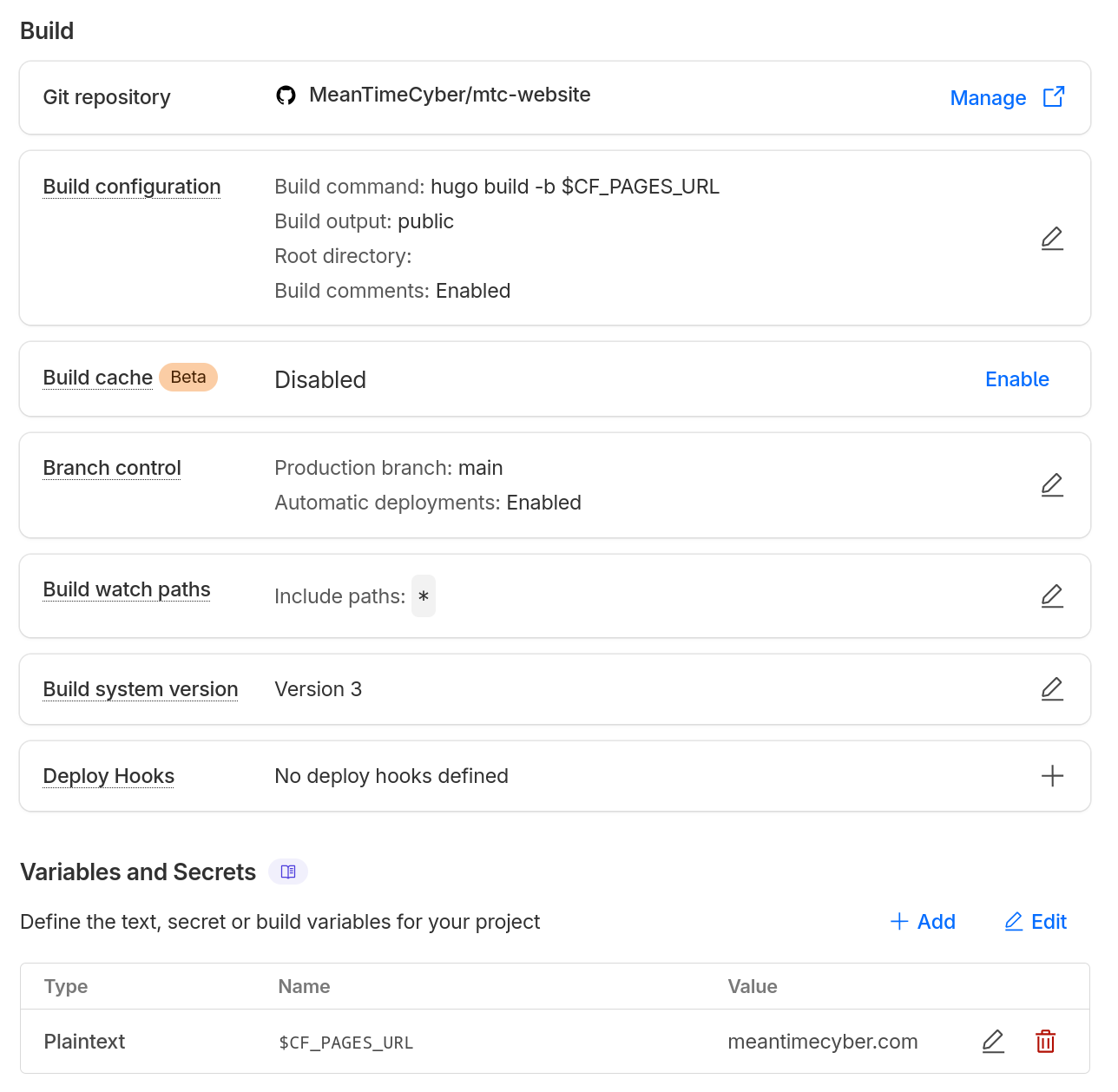 Cloudflare build details